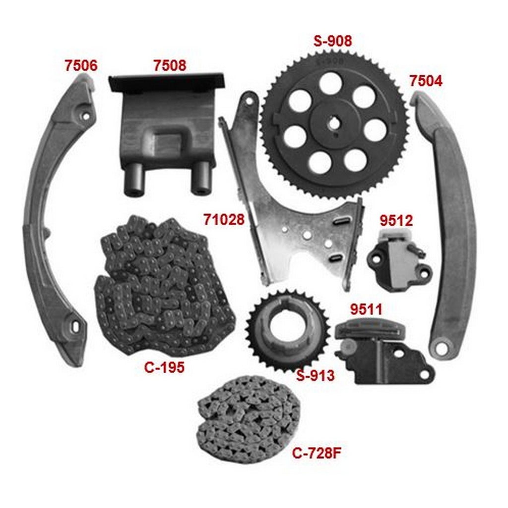 Kit de Distribución S.A. GEAR 76191M