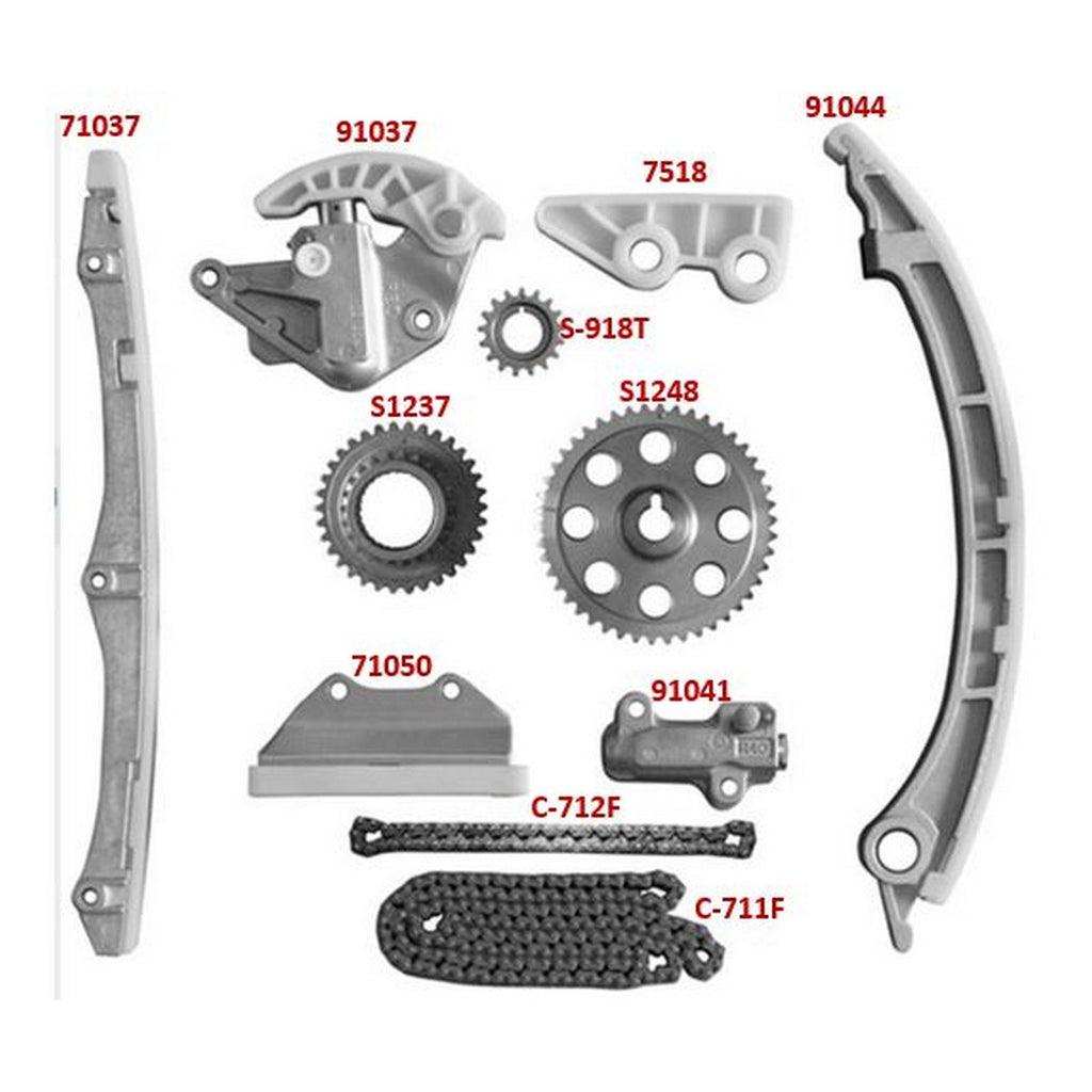 Kit de Distribución S.A. GEAR 76215M