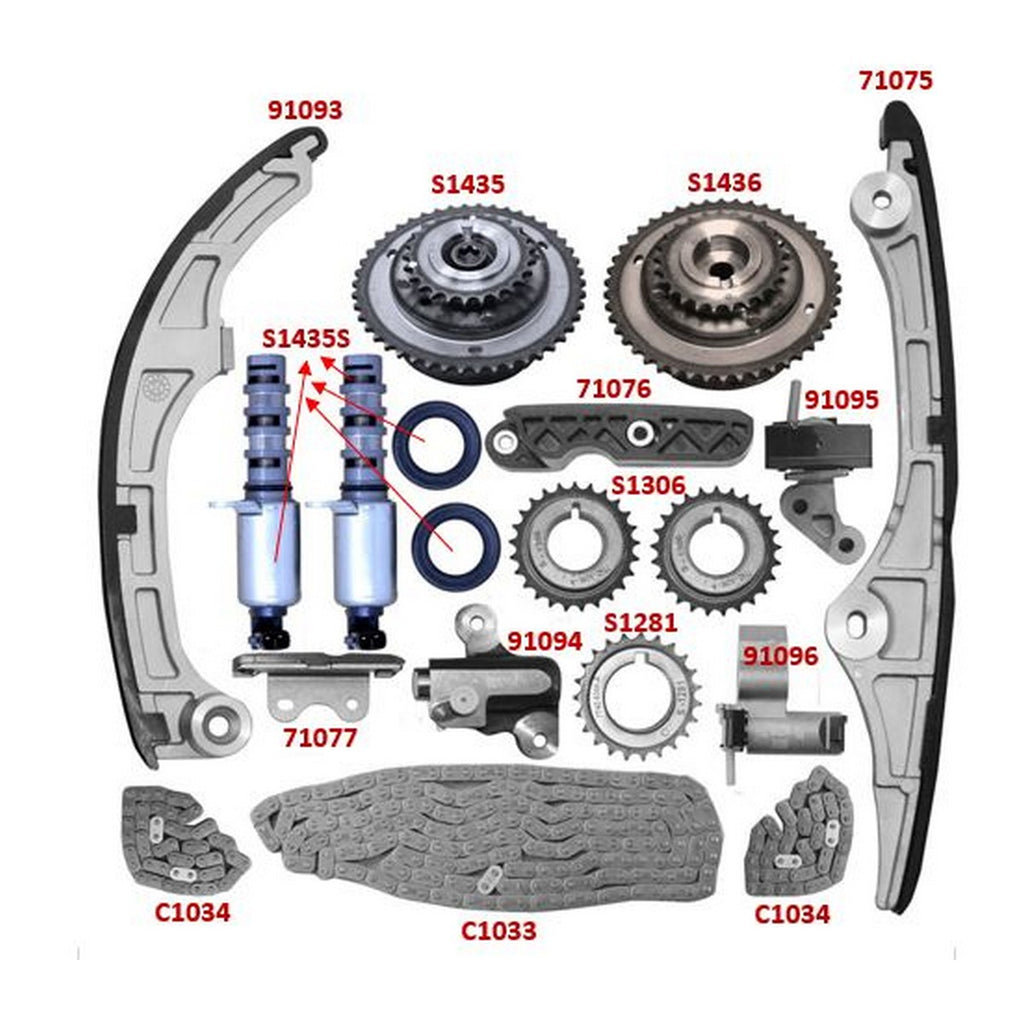 Kit de Distribución S.A. GEAR 76255V