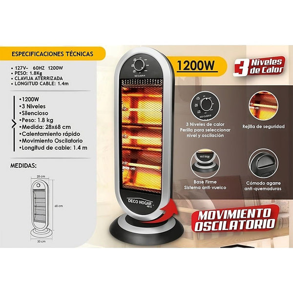 Calefactor Eléctrico con Ventilador 1, 200w 3 Niveles Silencioso