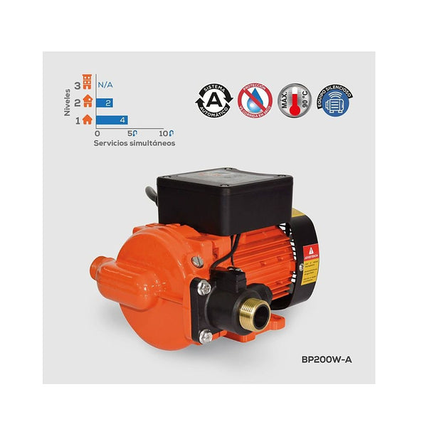 Bomba Presurizadora 3/4” 24.00 lpm 200w Automática